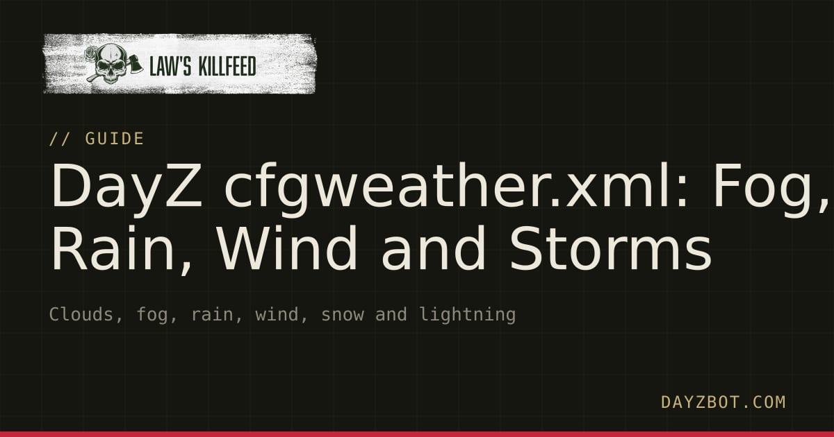 DayZ cfgweather.xml: Control the Weather · Law's KillFeed