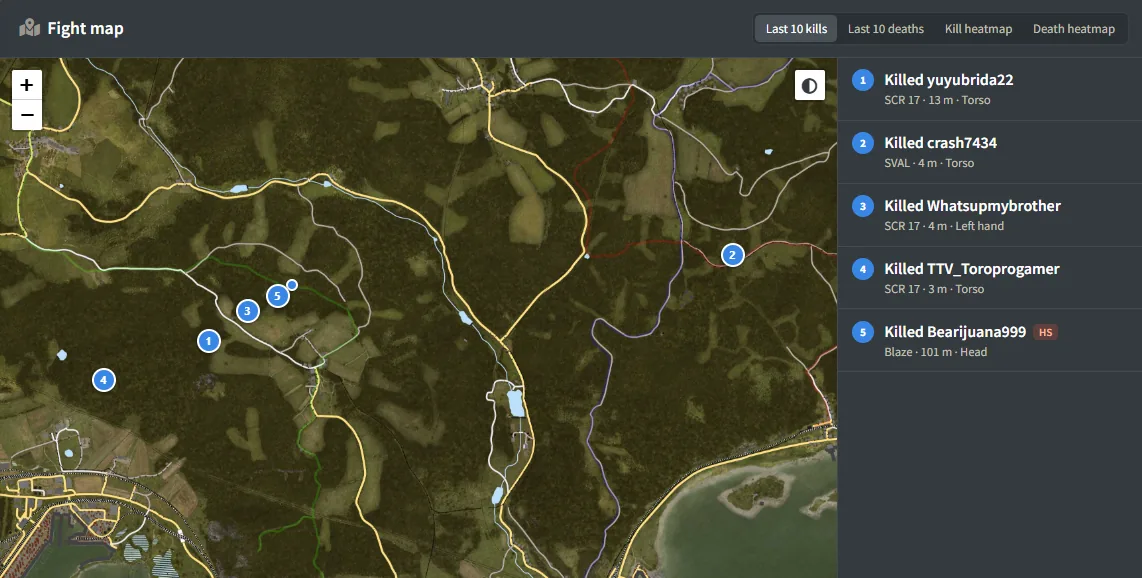 Player stats: Fight map: the last 10 kills with weapon, distance and body part.