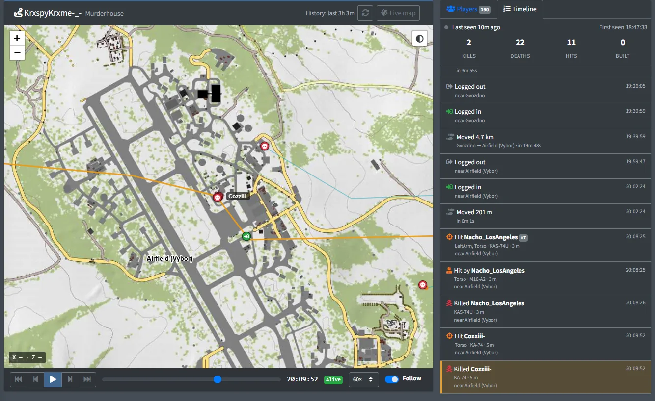 Player tracker: One player's timeline: logged in, moved 201 m, traded hits, two kills at the airfield.